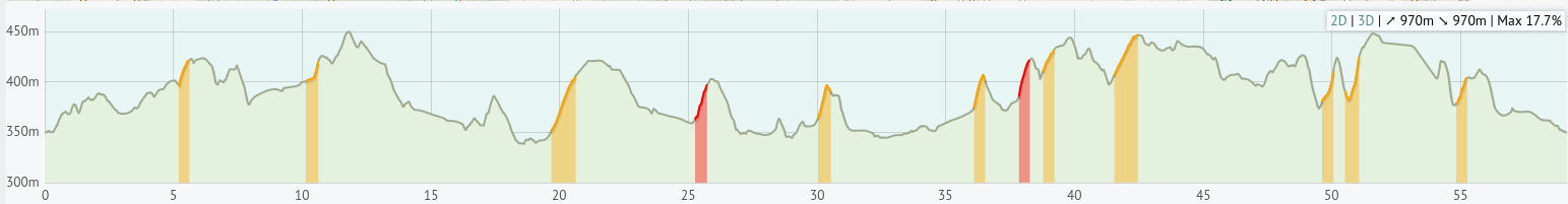 59km